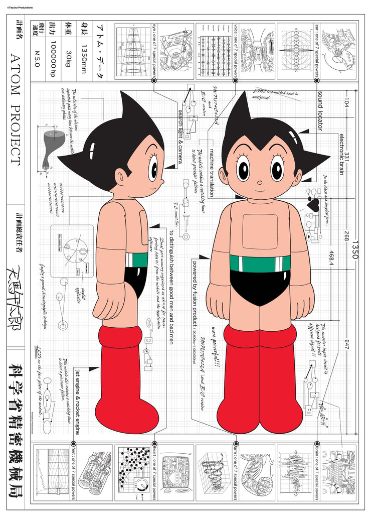 Astro Boy Internal Mechanism CL Art Print 