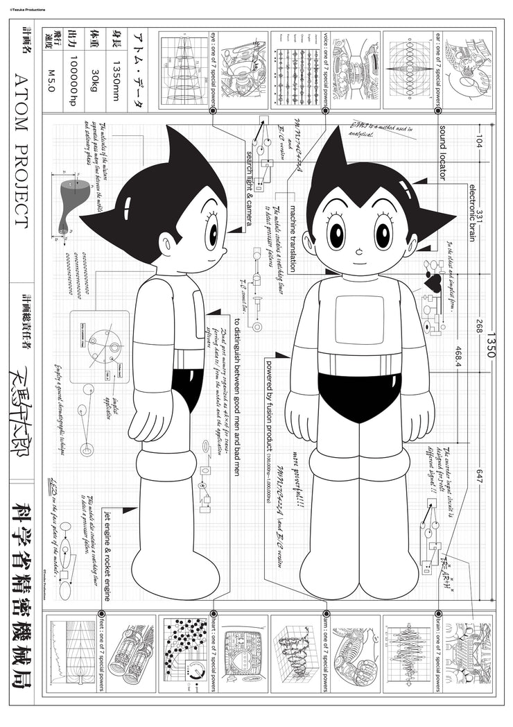 Astro Boy Internal Mechanism BW Art Print 